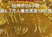 24小时超6.7万人比特币爆仓 究竟是怎么回事？