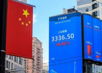 全球投资者正重返中国 背后真相实在让人惊愕