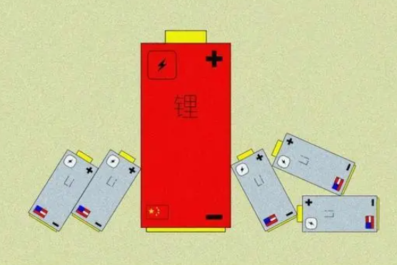戒不掉中国!全球最大锂生产商发声 原因竟是这样太无奈了