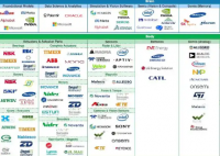 全球半数以上人形机器人公司在中国 背后真相实在让人惊愕