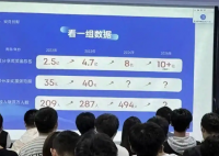 充电宝公司494名员工收入超百万 为什么这么高？