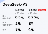 DeepSeek下调API调用价格 究竟是怎么回事？
