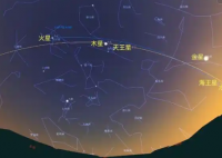 摄影爱好者延时拍摄的七星连珠 事件始末2025最新消息