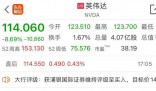 英伟达市值一夜蒸发近2万亿 究竟是怎么回事？