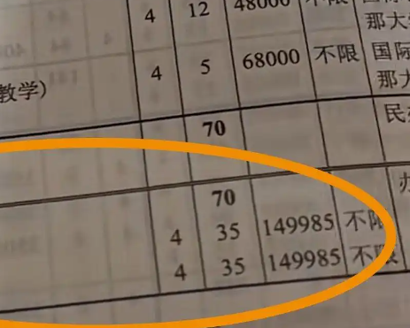 上海一大学学费15万1年 校方:不盈利 为什么这么贵？