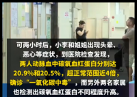 一家6口空调房煲糖水4人中毒 原因竟是这样太吓人了