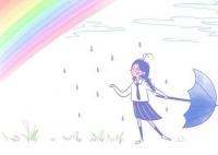 临夏卫生学校2025年招生分数线